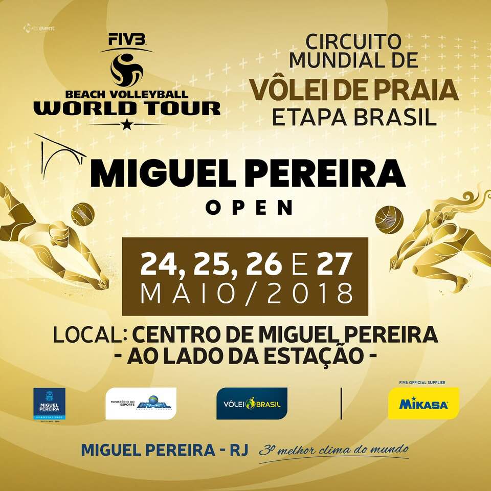 CIRCUITO MUNDIAL DE VOLEI DE PRAIA ETAPA